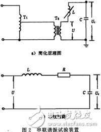 串聯(lián)諧振電路實(shí)驗(yàn)原理_串聯(lián)諧振的特點(diǎn)_串聯(lián)諧振的原理圖