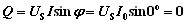 串聯(lián)諧振電路實(shí)驗(yàn)原理_串聯(lián)諧振的特點(diǎn)_串聯(lián)諧振的原理圖