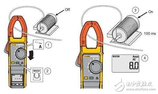 鉗形電流表十大品牌_鉗形電流表哪個品牌好用？鉗形電流表測試方法