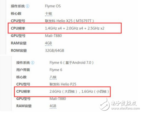 魅族PRO7處理器確認 聯發科也有好處理器，魅藍將繼續使用聯發科P25