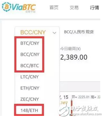 BCC究竟是福是禍？比特幣即將面臨崩盤風險！一個你必須重視的分裂幣