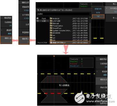 示波器模板測試介紹