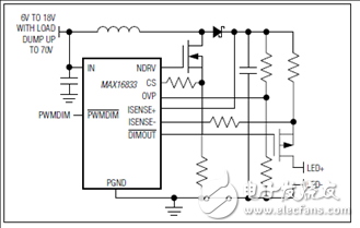 Maxim MAX16833/MAX16833B/C/D/G集成高側(cè)電流感的高壓HB led驅(qū)動(dòng)方案