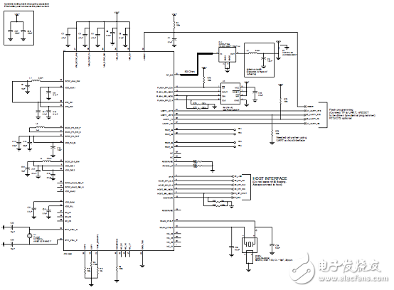 TI CC3100汽車電子服務設備加裝Wi-Fi功能解決方案