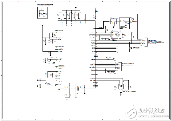 TI CC3100汽車電子服務設備加裝Wi-Fi功能解決方案