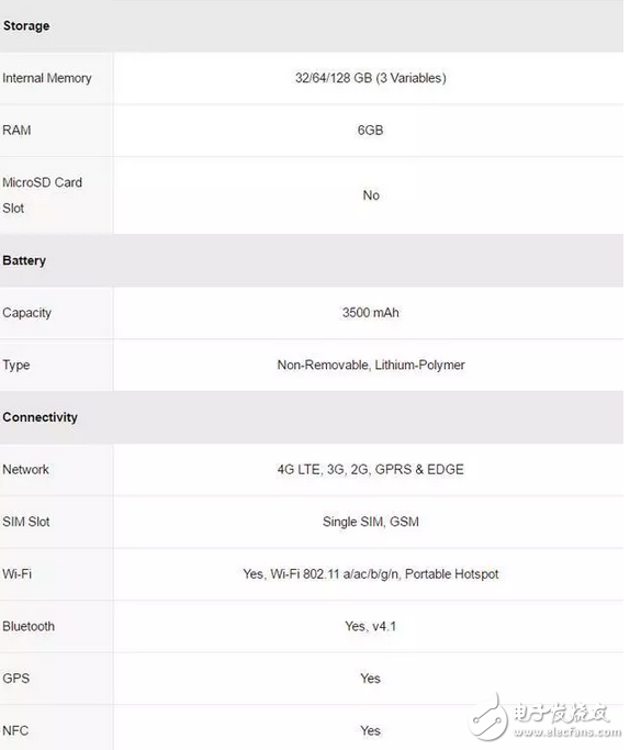 小米6才出來(lái)多久？小米7嶄露頭角，也要搞事情？