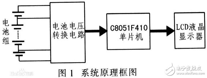 節點電壓法該如何理解_節點電壓法例題