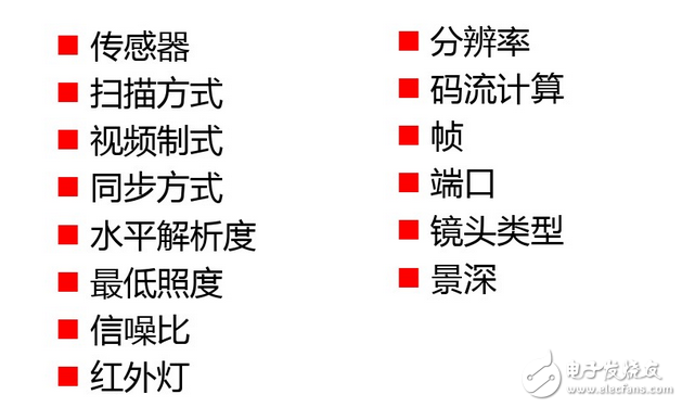 紅外攝像機能透視么？紅外攝像機原理及參數分析給你答案