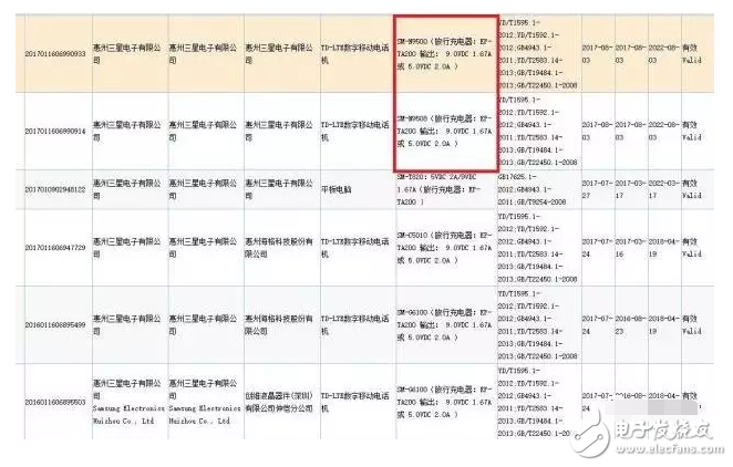 華為榮耀Note9硬鋼三星Note8 華為國(guó)產(chǎn)手機(jī)中的戰(zhàn)狼