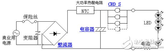 智能型自適應LED恒流驅動源應用案例