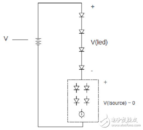 智能型自適應LED恒流驅動源應用案例