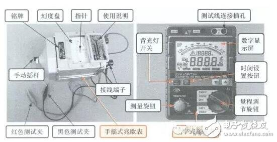 數字兆歐表使用方法—數字兆歐表型號_ 數字兆歐表的使用范圍