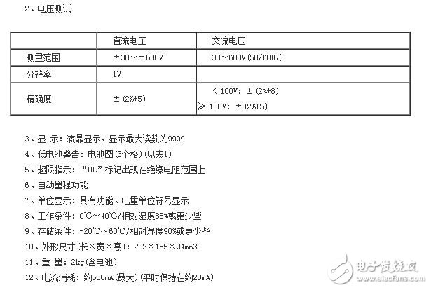 UT513絕緣電阻測試儀