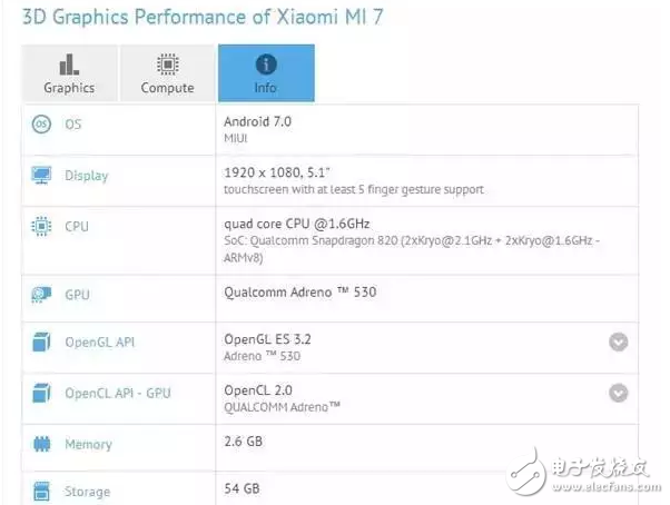 小米6你買到了嗎？驍龍835版魅族PRO7 小米7現(xiàn)身跑分，搞事？