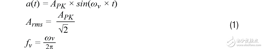 基于MEMS加速度計的振動監控解決方案