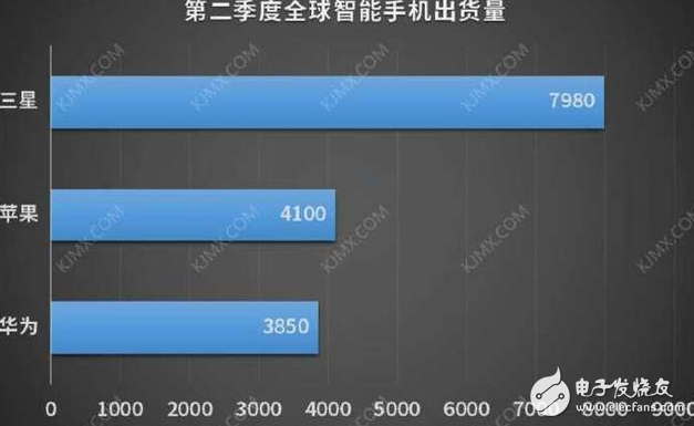 華為Mate10發布時間幾乎確定：10月16日7000元起