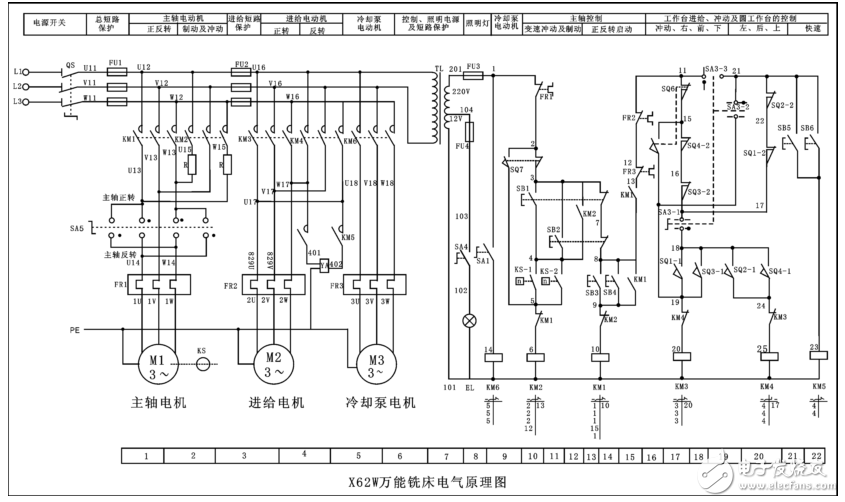 看懂電氣圖具備基礎知識