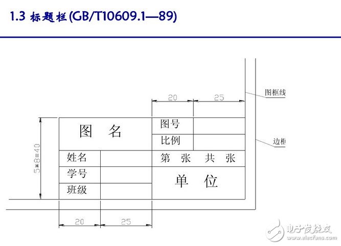 電氣原理圖怎么畫？國標電氣原理圖怎么畫？