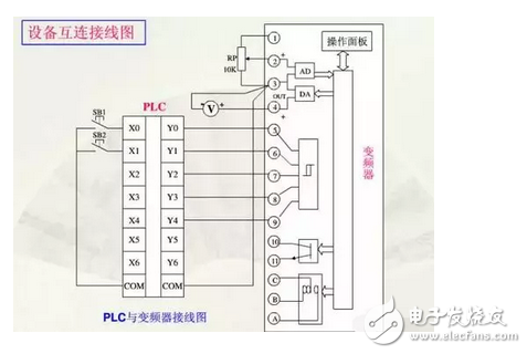 電氣原理圖怎么畫(huà)？國(guó)標(biāo)電氣原理圖怎么畫(huà)？