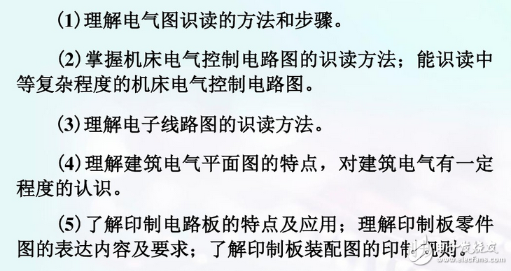 電氣識圖基礎知識：電氣原理圖識讀圖方法