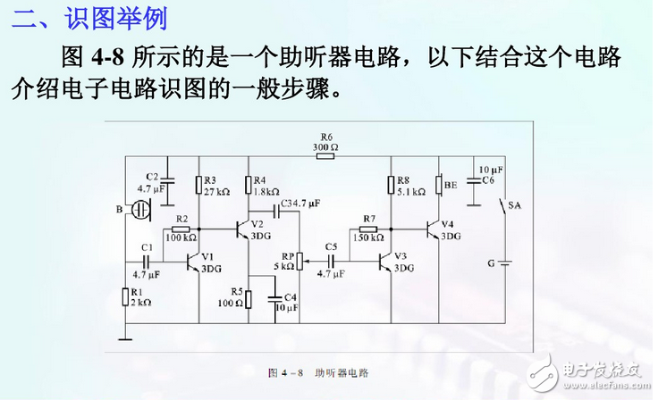 電子線路圖基礎(chǔ)知識：電路板線路圖怎么看？