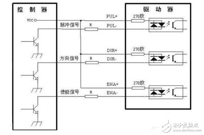 步進驅動器接線圖_三相步進驅動器接線圖_步進電機控制器接線圖