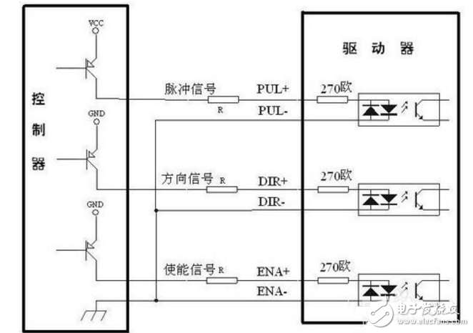 步進驅動器接線圖_三相步進驅動器接線圖_步進電機控制器接線圖