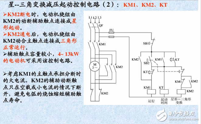 三相異步電動(dòng)機(jī)控制電路與正反轉(zhuǎn)控制原理圖詳解