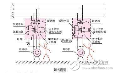 漏電保護(hù)器跳閘原因_漏電保護(hù)器跳閘合不上