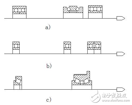 機床主軸更換軸承步驟_機床主軸安裝圖解