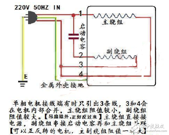 單相電機(jī)運(yùn)行電容公式_單相電機(jī)啟動(dòng)電容與運(yùn)行電容_空調(diào)壓縮機(jī)運(yùn)行電容挑選