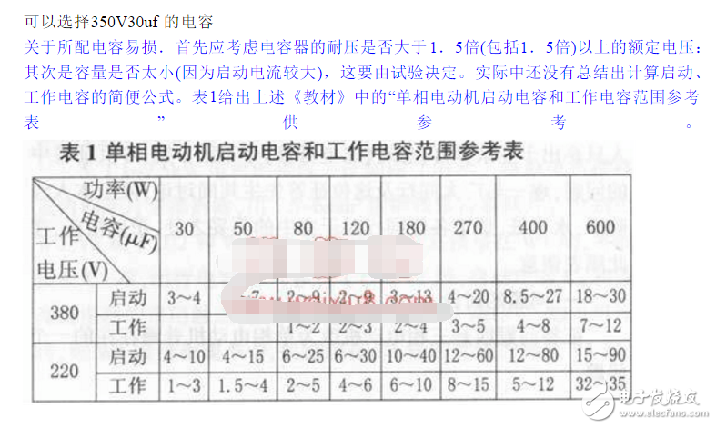 單相電機(jī)運(yùn)行電容公式_單相電機(jī)啟動(dòng)電容與運(yùn)行電容_空調(diào)壓縮機(jī)運(yùn)行電容挑選