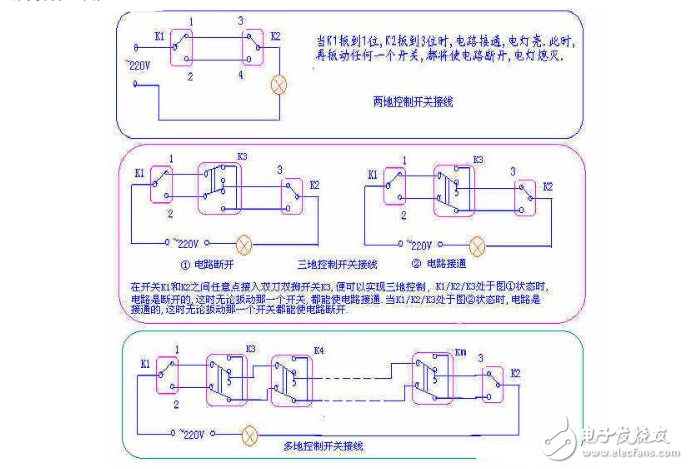 三聯(lián)開關(guān)接線圖_三聯(lián)開關(guān)實(shí)物接線圖