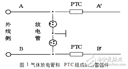 氣體放電管與壓敏電阻_壓敏電阻與熱敏電阻