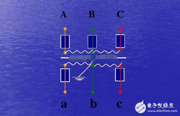 電流互感器的工作原理_電流互感器型號參數(shù)的含義_互感器接線圖及原理