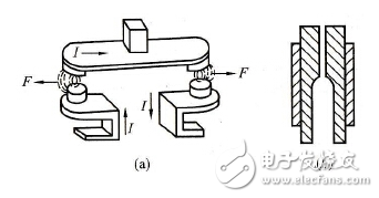 交流接觸器結構圖解_交流接觸器工作原理_交流接觸器接線圖