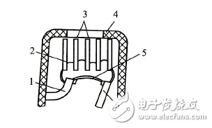 交流接觸器結構圖解_交流接觸器工作原理_交流接觸器接線圖