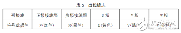  帶你了解永磁無刷直流電動機的企業(yè)標準