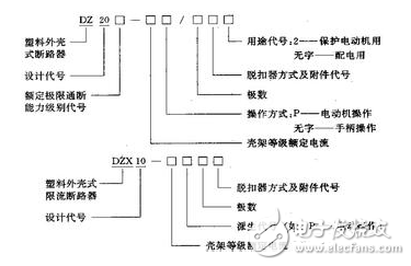 空氣開(kāi)關(guān)的作用_空氣開(kāi)關(guān)型號(hào)含義_空氣開(kāi)關(guān)和漏電開(kāi)關(guān)的區(qū)別