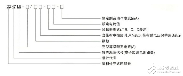 空氣開(kāi)關(guān)的作用_空氣開(kāi)關(guān)型號(hào)含義_空氣開(kāi)關(guān)和漏電開(kāi)關(guān)的區(qū)別