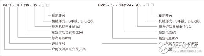 戶內高壓負荷開關_戶內高壓負荷開關型號含義