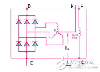 交流發電機的輸出特性_普通交流發電機工作原理_三相交流發電機工作原理