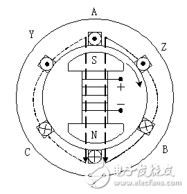 交流發電機的輸出特性_普通交流發電機工作原理_三相交流發電機工作原理