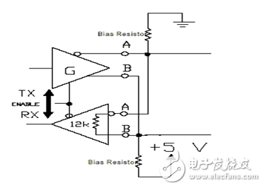 什么是上拉電阻和下拉電阻_上拉電阻和下拉電阻的區別_上拉電阻的作用原理