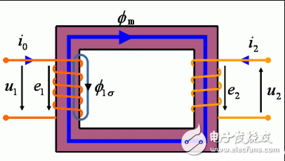 磁通定理_磁通密度計算公式_變壓器空載運行的磁通和感應電動勢