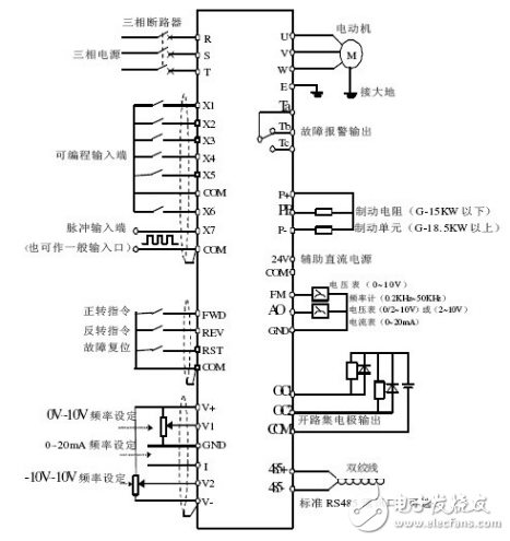 變頻器基本組成圖解_變頻器作用圖解_變頻器工頻切換方式