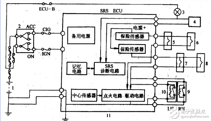 碰撞傳感器流程圖、電路原理圖、檢測注意事項詳解