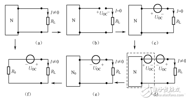 戴維寧定理是什么？如何證明？_戴維寧定理等效電路求解_戴維寧定理習題
