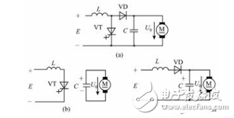 什么是晶閘管斬波器？_橋式可逆斬波器的作用是什么？