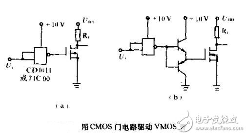 激光電源知識大全及應用技術